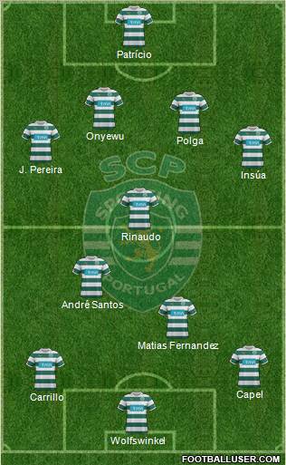 Sporting Clube de Portugal - SAD Formation 2011