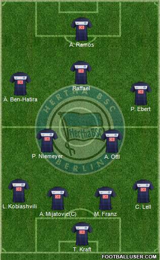 Hertha BSC Berlin Formation 2011