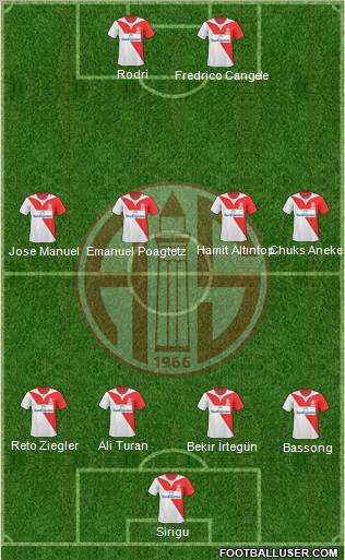 Antalyaspor A.S. Formation 2011