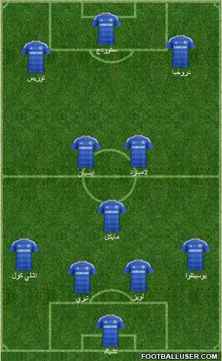 Chelsea Formation 2011