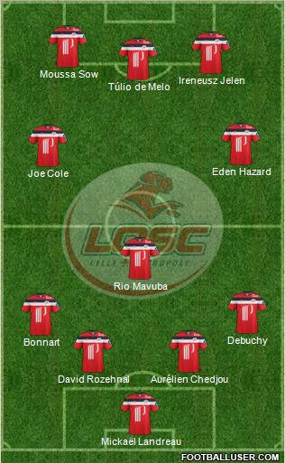 LOSC Lille Métropole Formation 2011