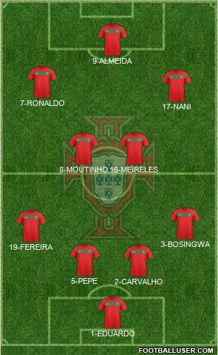 Portugal Formation 2011