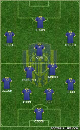 MKE Ankaragücü Formation 2011