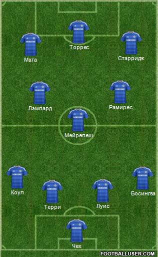 Chelsea Formation 2011