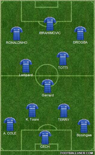 Chelsea Formation 2011