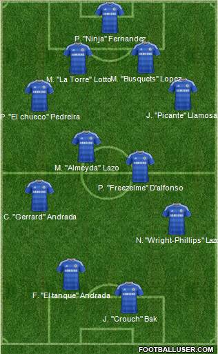 Chelsea Formation 2011