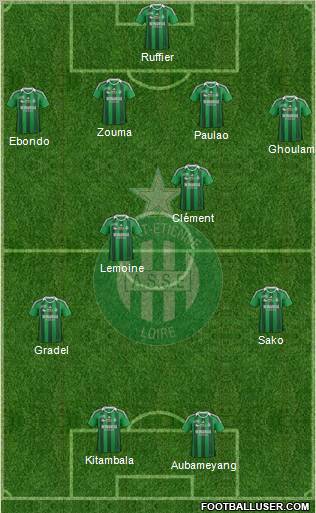 A.S. Saint-Etienne Formation 2011