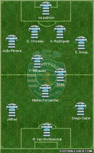 Sporting Clube de Portugal - SAD Formation 2011