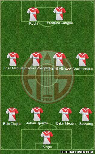 Antalyaspor A.S. Formation 2011