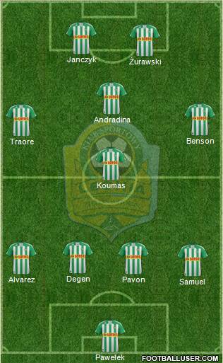 Lechia Gdansk Formation 2011