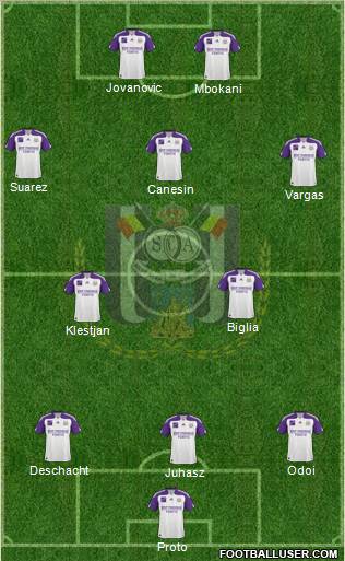 RSC Anderlecht Formation 2011