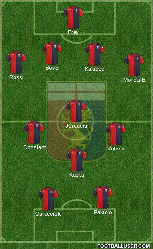 Genoa Formation 2011