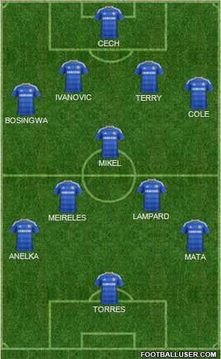 Chelsea Formation 2011