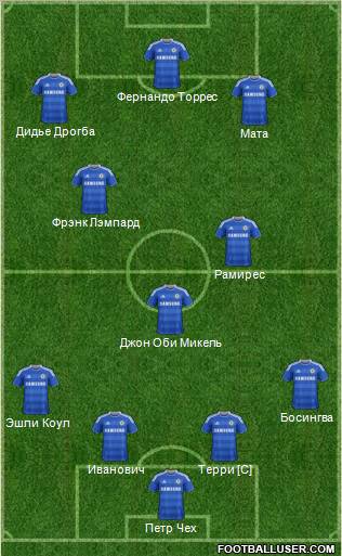 Chelsea Formation 2011