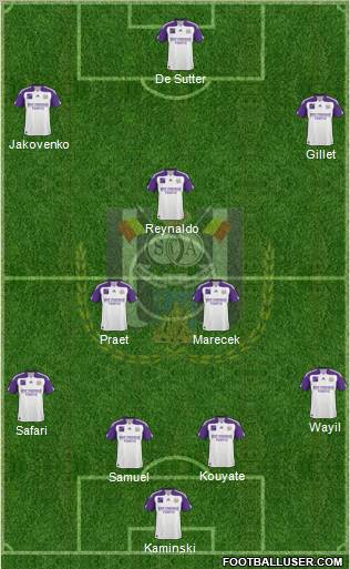 RSC Anderlecht Formation 2011