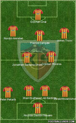 Kayserispor Formation 2011