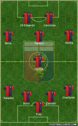 Genoa Formation 2011