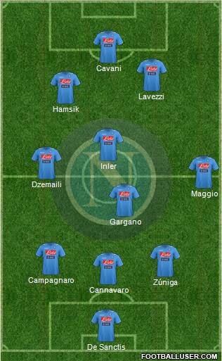 Napoli Formation 2011