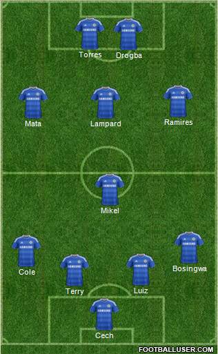 Chelsea Formation 2011