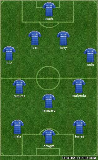 Chelsea Formation 2011