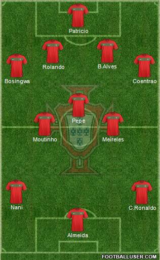 Portugal Formation 2011