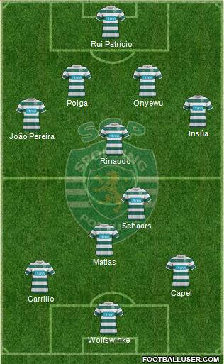 Sporting Clube de Portugal - SAD Formation 2011