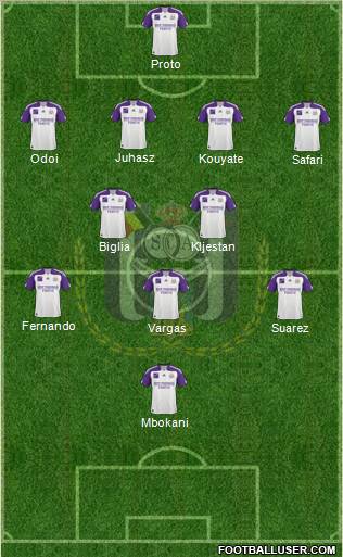 RSC Anderlecht Formation 2011