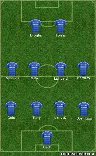 Chelsea Formation 2011