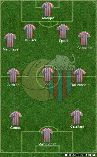 Catania Formation 2011