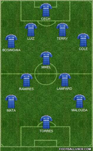 Chelsea Formation 2011