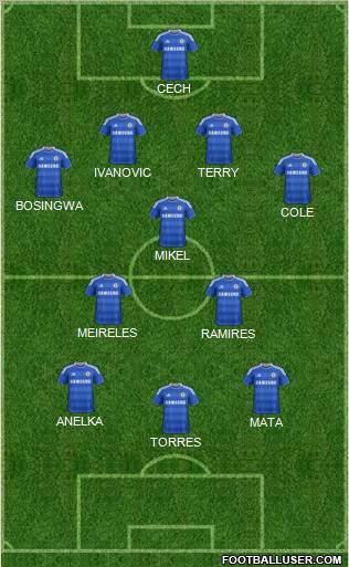 Chelsea Formation 2011