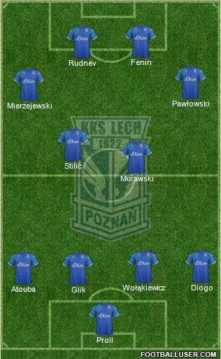 Lech Poznan Formation 2011