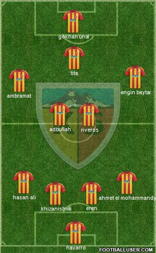 Kayserispor Formation 2011