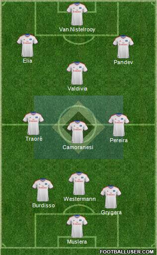 Hamburger SV Formation 2011