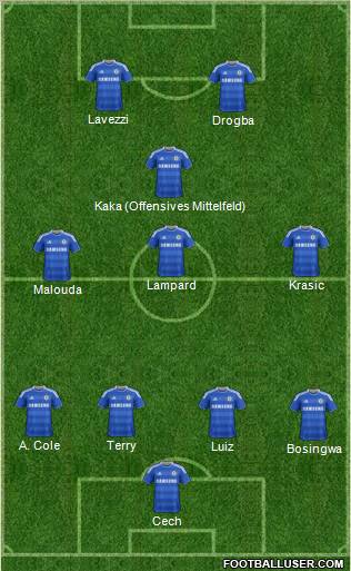 Chelsea Formation 2011