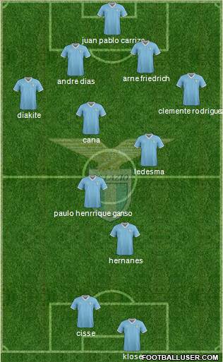 S.S. Lazio Formation 2011