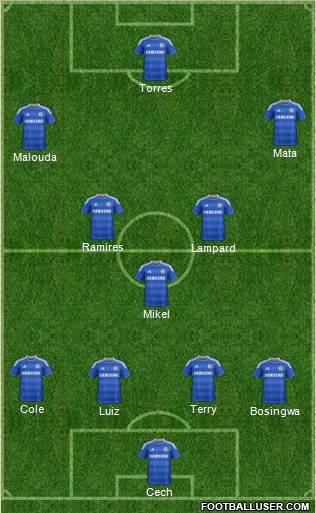 Chelsea Formation 2011