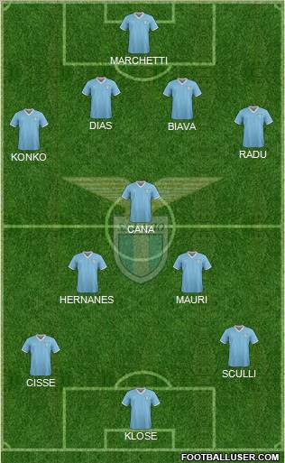 S.S. Lazio Formation 2011