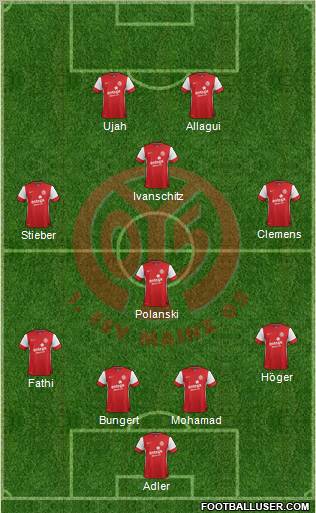 1.FSV Mainz 05 Formation 2011