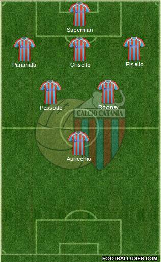 Catania Formation 2011