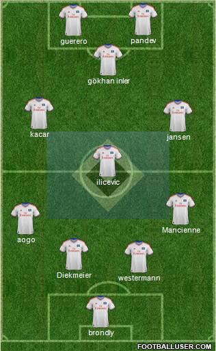 Hamburger SV Formation 2011