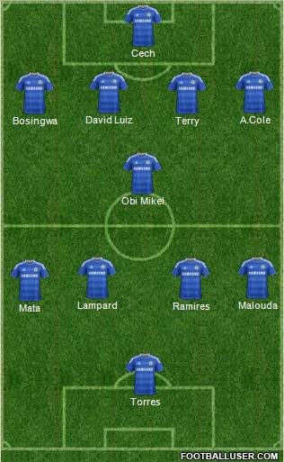 Chelsea Formation 2011