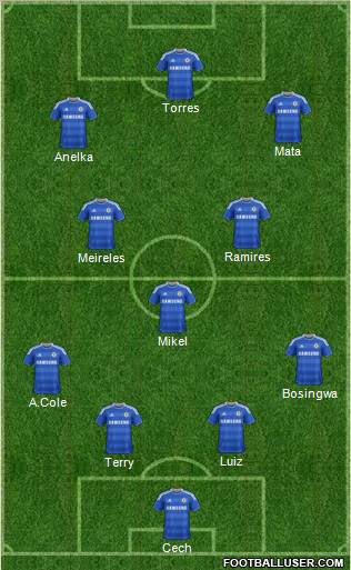 Chelsea Formation 2011