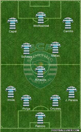 Sporting Clube de Portugal - SAD Formation 2011