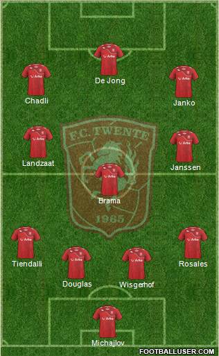 FC Twente Formation 2011