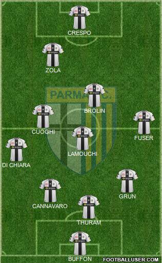 Parma Formation 2011