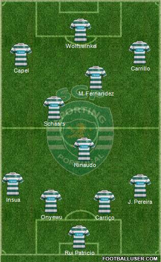 Sporting Clube de Portugal - SAD Formation 2011