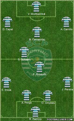 Sporting Clube de Portugal - SAD Formation 2011