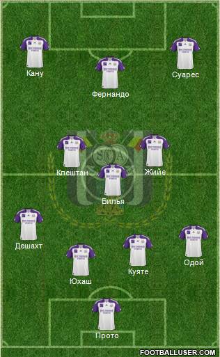 RSC Anderlecht Formation 2011