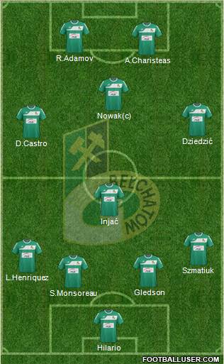 GKS Belchatow Formation 2011